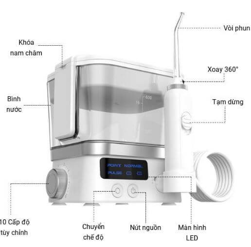 review các bộ phận của máy tăm nước mocato